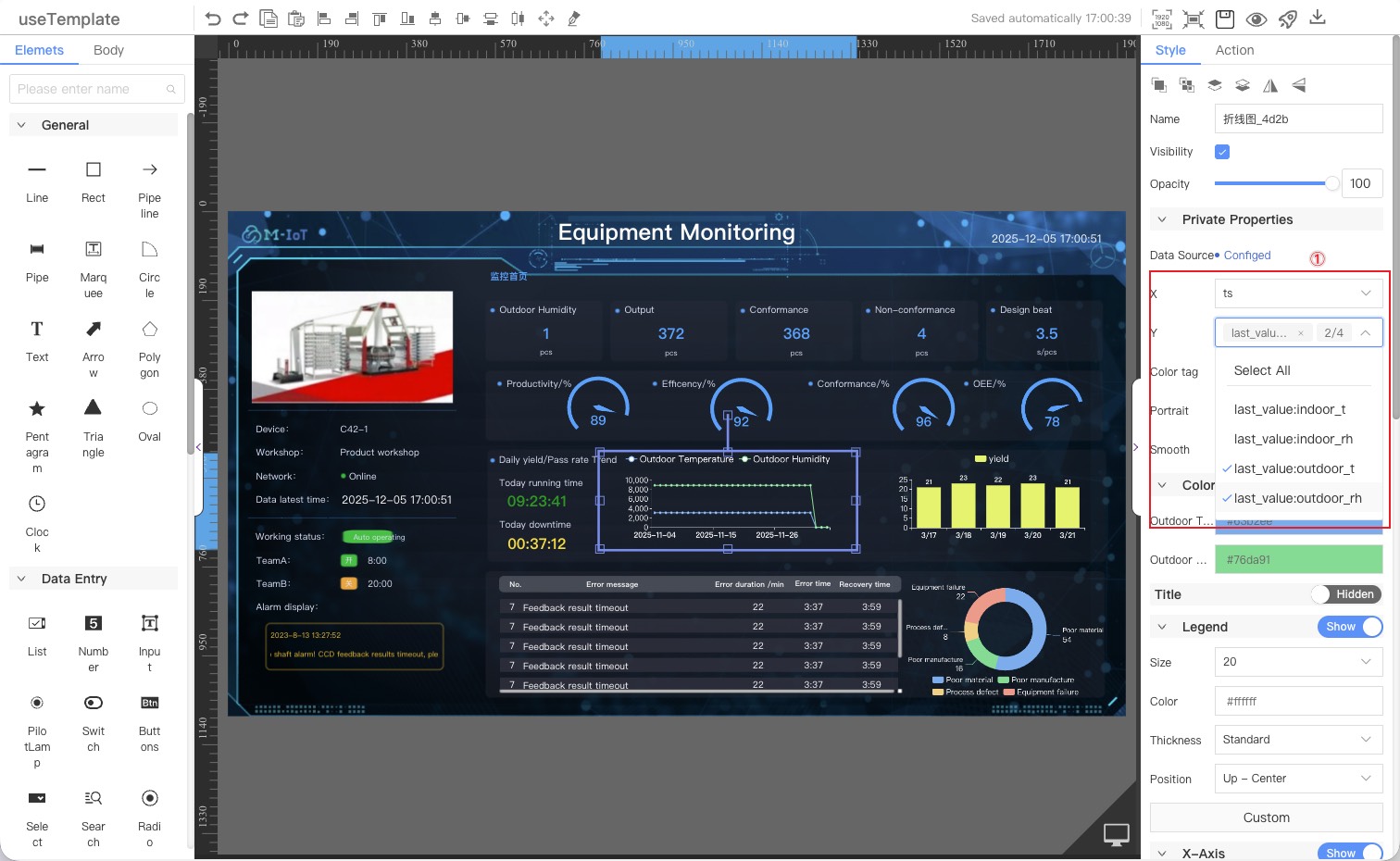 Configure data source and styles