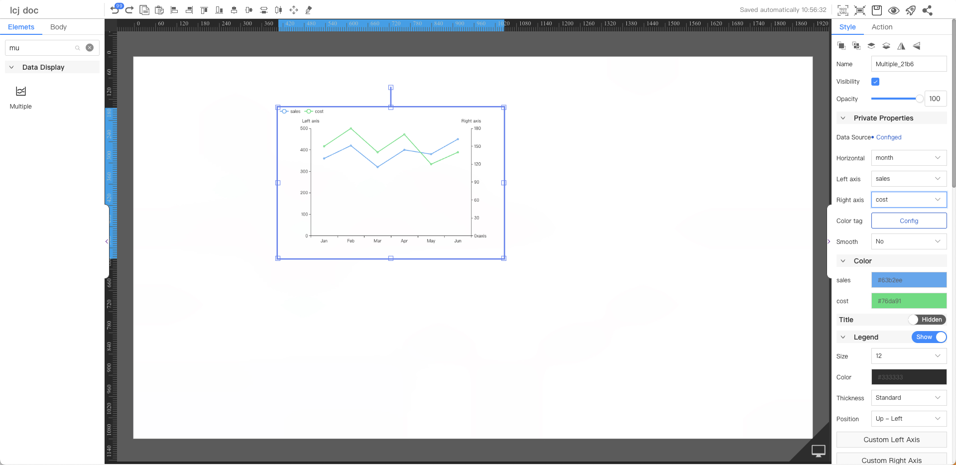 Double Y line chart
